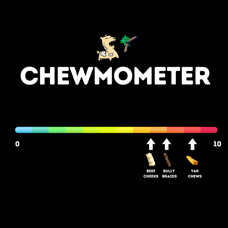 Picky Chewer Combo Large